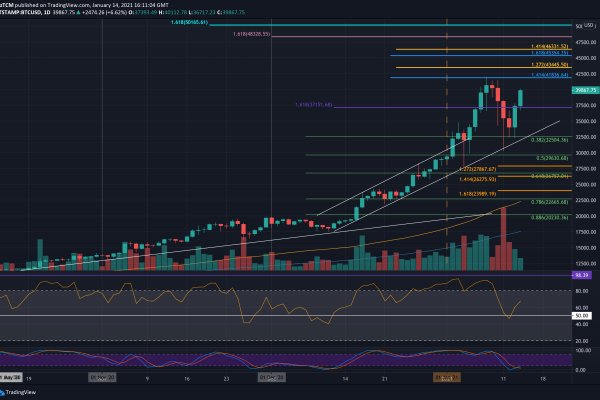 Kraken что это такое