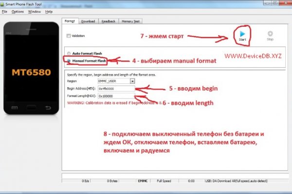 Сайт krn