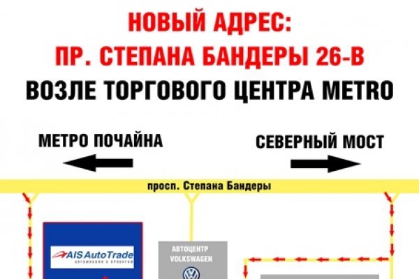 Кракен маркет зеркало