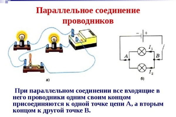 Где найти ссылку кракен