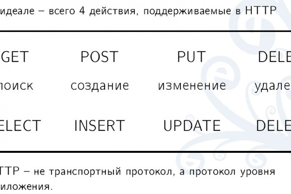 Кракен маркетплейс что продают